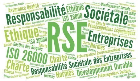Bretagne_Formation_norme_ISO_26000_RSE_developpement_durable